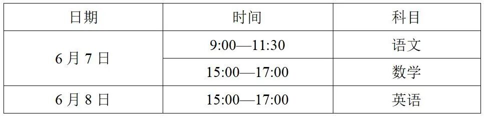 2026年陕西省普通高等学校职业教育单独招生报名及考试工作实施办法