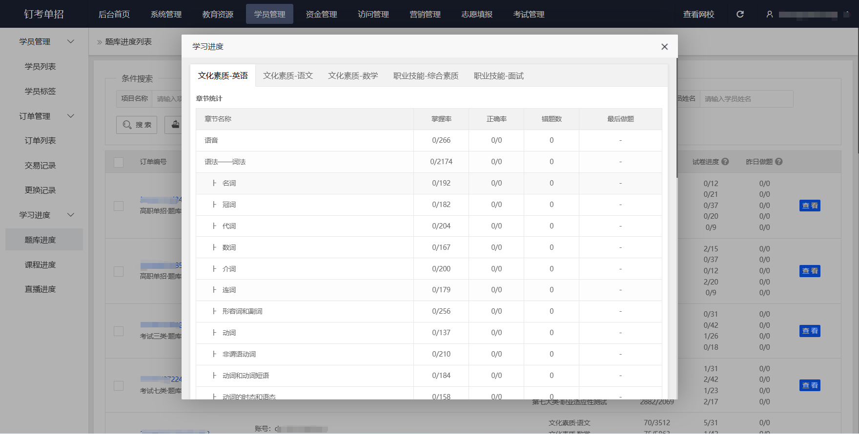 线下讲，线上刷：钉考闭环教学让单招机构生源翻倍|钉考单招