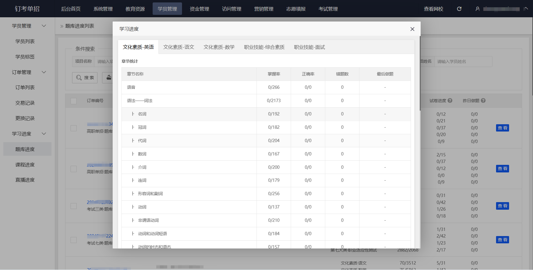 年底单招冲刺提速：机构低成本搭专属题库，高效刷题稳提分|钉考单招